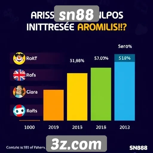 Estatísticas sobre jogos populares no sn88